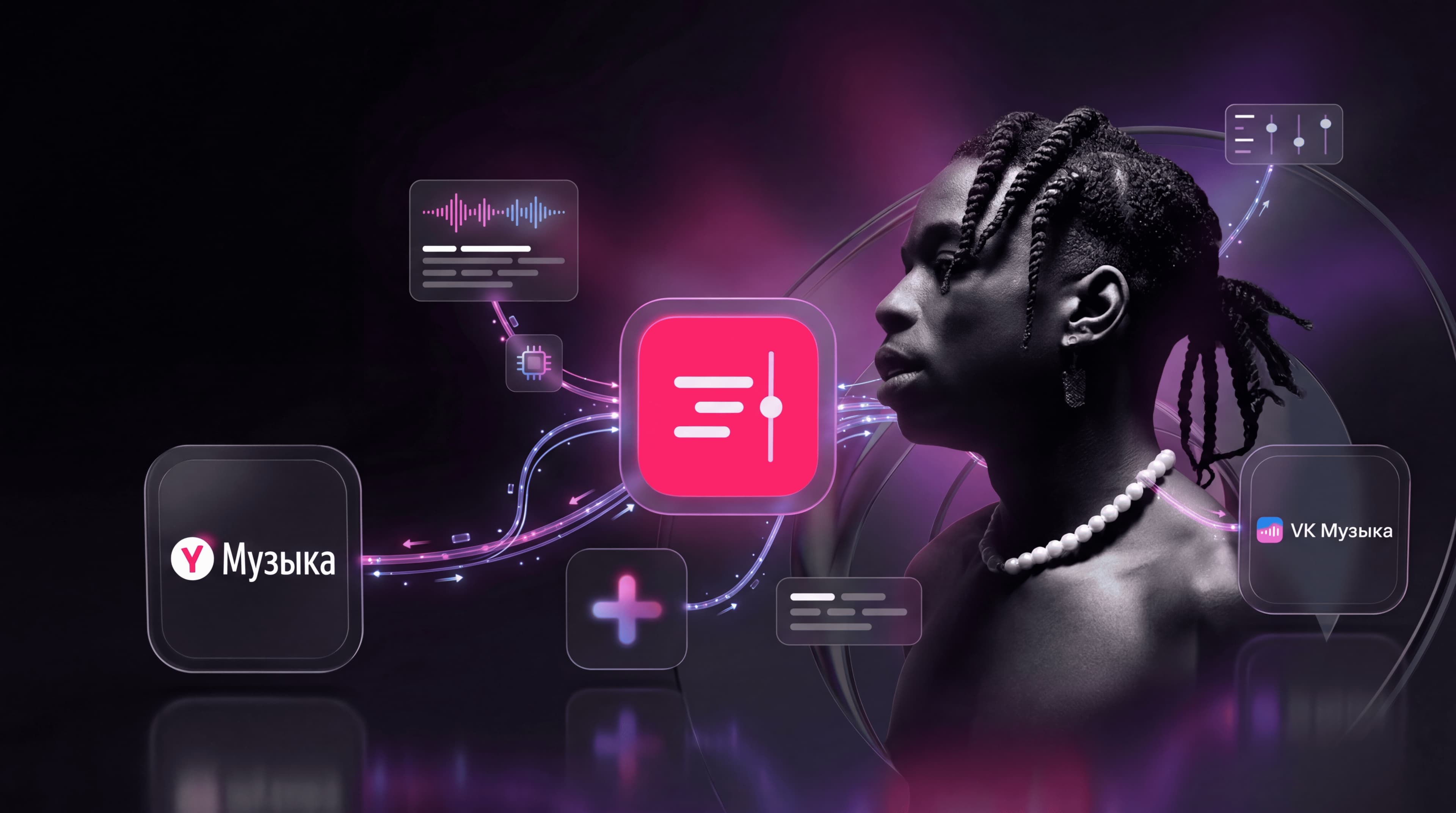 BeatLine: артисты, лирика и синхронизация с музыкальными площадками